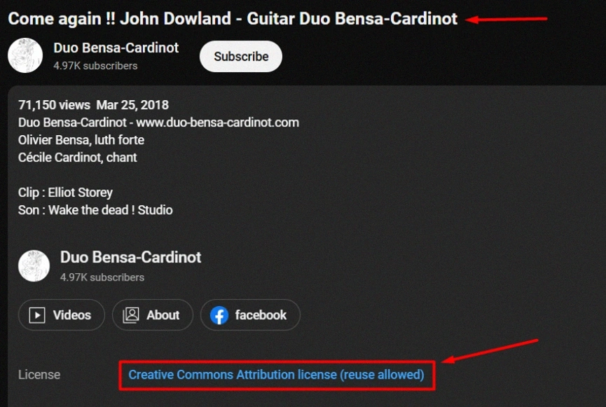 Screenshot of the YouTube video description, Come again !! John Dowland - Guitar Duo Bensa-Cardinot, in dark mode. The video has 69,948 views and was uploaded on March 25, 2018. It features Duo Bensa-Cardinot, with Olivier Bensa (luth forte) and Cecile Cardinot (chant). The clip is credited to Elliot Storey, and the sound to Wake the Dead! Studio. The channel "Duo Bensa-Cardinot" has 4.93K subscribers. Below are three buttons labeled "Videos," "About," and "Facebook." At the bottom, a "Creative Commons Attribution license (reuse allowed)" label is highlighted in blue, enclosed in a red rectangle, with a red arrow pointing to it.